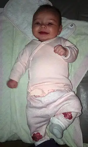Prénom bébé Ciara