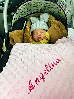 Prénom bébé Angelina