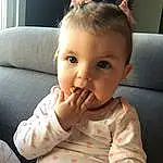 Nez, Joue, Peau, Head, Lip, Chin, Hand, Coiffure, Bras, Yeux, Facial Expression, Mouth, Human Body, Sleeve, Oreille, Baby & Toddler Clothing, Iris, Gesture, Personne