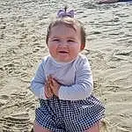 Photograph, Bleu, Baby & Toddler Clothing, Sleeve, Sourire, Dress, Plage, People In Nature, Happy, Body Of Water, Fun, Bambin, Summer, Baby, Chapi Chapo, Enfant, Sand, Herbe, Pattern, Assis, Personne